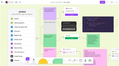 how figma ai ai novembermccarthy fastcompany: Exploring the Intersection of Design, AI, and Innovation