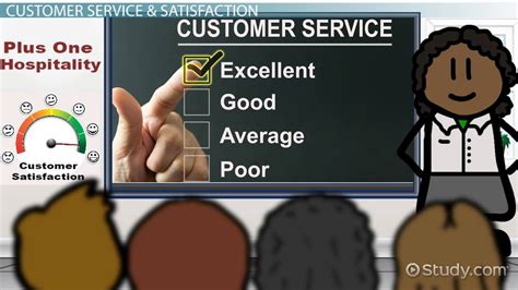 Is Guest Service the Same as Customer Service? Exploring the Layers of Hospitality and Commerce