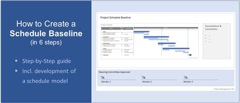 What is Baseline in Project Management and Why Does It Sometimes Feel Like Herding Cats?