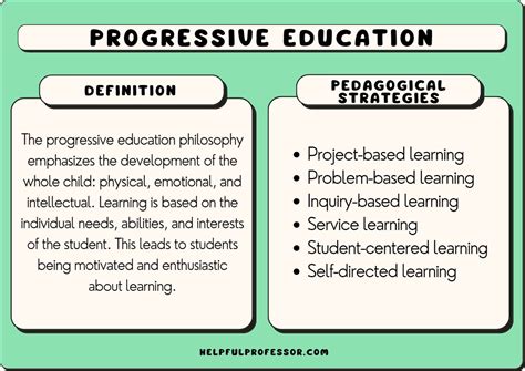 What is Progressive Education? And why does it sometimes feel like a jazz improvisation?