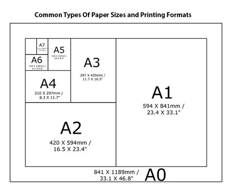 What is the Normal Printer Paper Size and Why Does It Matter in a World of Infinite Possibilities?